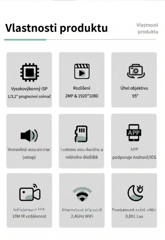 Cameră Wi-Fi