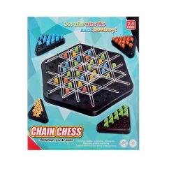 Trojuholníková bitka (Chain Chess)