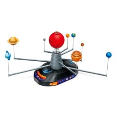 Stemnex A Naprendszer modellje