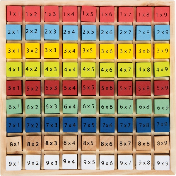 Table de multiplication en bois à petit pied