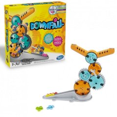 Co. hra Downfall Machine CZSK
