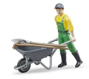 Farming