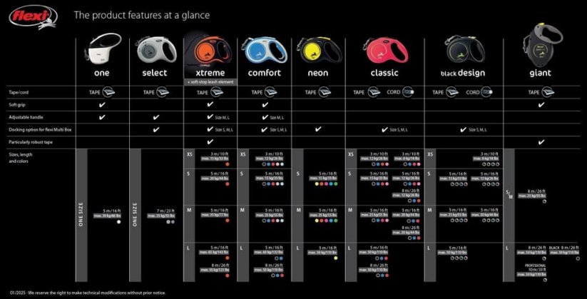 Flexi Vodítko Black Design S pásek 5m černo-zelené
