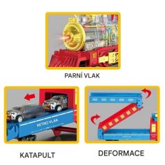 Tren cu aburi cu funcție de abur