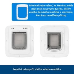 PetSafe® Adapter montażowy do drzwi SmartDoor Connected M