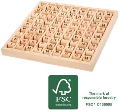 Rouleaux de multiplication des petits pieds