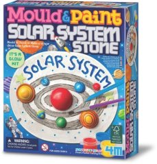 4M Výroba a malování – Sluneční soustava