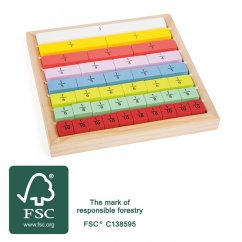 Petit pied Tableau éducatif fractions colorées
