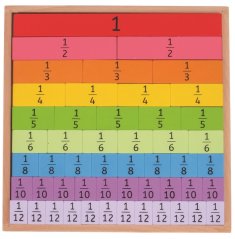 Bigjigs Toys Didactic Fractions Table
