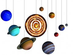 Sistema planetario; 522 piezas 3D