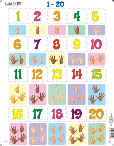 Puzzle Dedos en la mano de 1 a 20 20 piezas