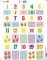 Puzzle Ujjak a kezén 1 - 20 20 darabból álló puzzle