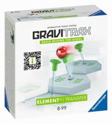 Transferencia GraviTrax