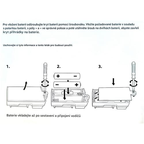 Connex Úžasné piáno