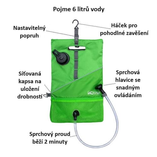 Kurgo® Go Shower Přenosná sprcha pro psy